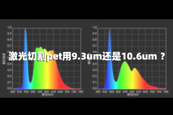 激光切割pet用9.3um還是10.6um ？